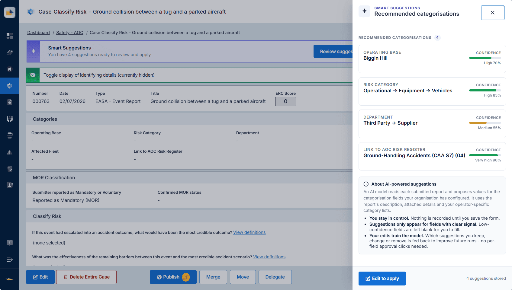 Centrik Smart Suggestions panel recommending best-fit categories for a safety report, with confidence levels and an Edit to apply control so the officer confirms before anything is saved